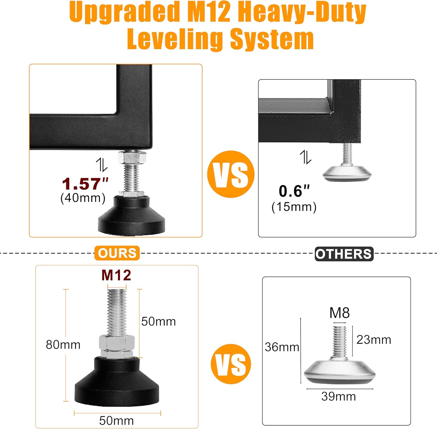 Heavy Duty Metal Table Legs 28x35 Inch, Extra Wide Steel Base for Live Edge Slab, Epoxy River, Large Dining or Conference Table, Industrial Square Frame, Supports 1000lbs, Set of 2, Black